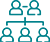 organigramme